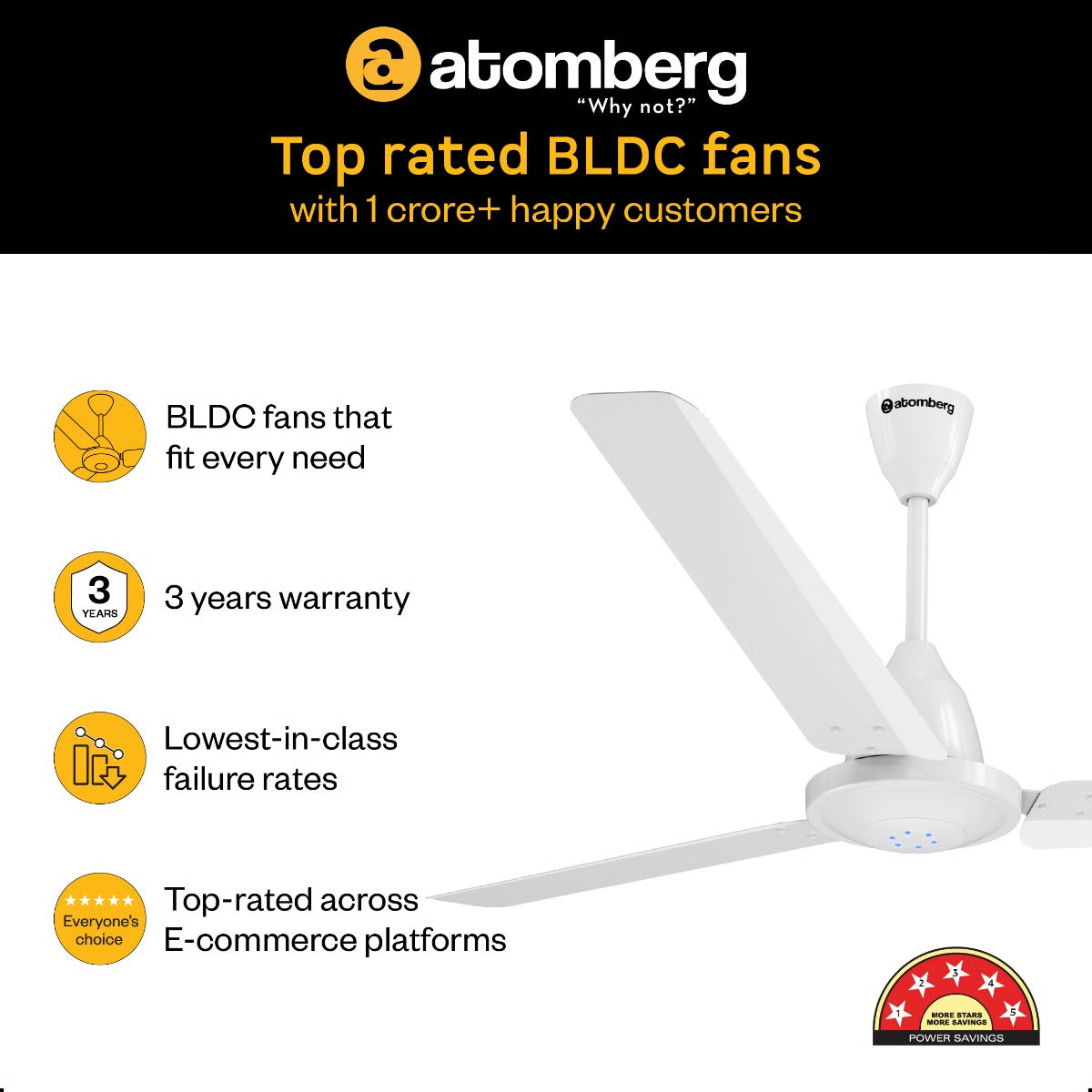Atomberg Efficio Prime Remote White