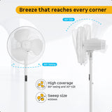 Atomberg Renesa Pedestal White