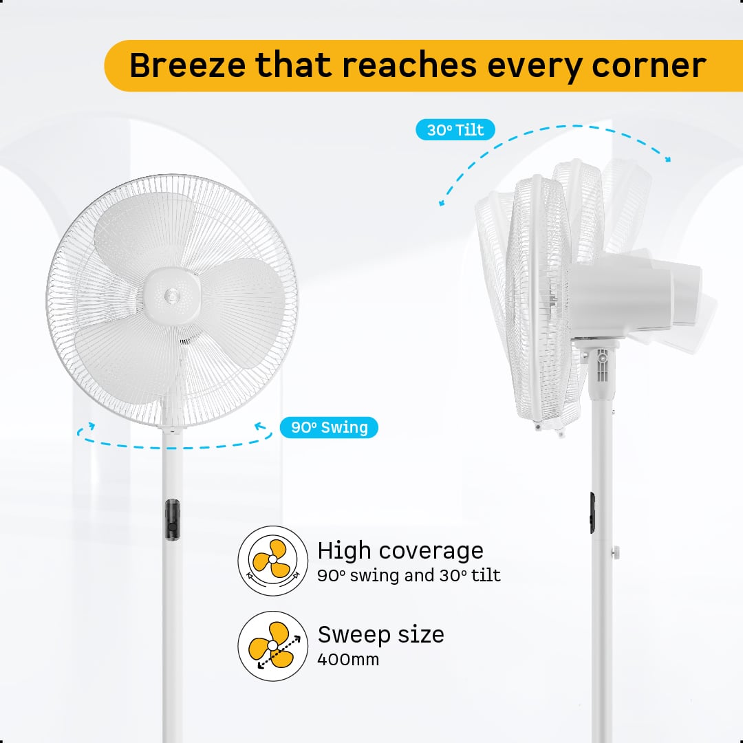 Atomberg Renesa Pedestal White