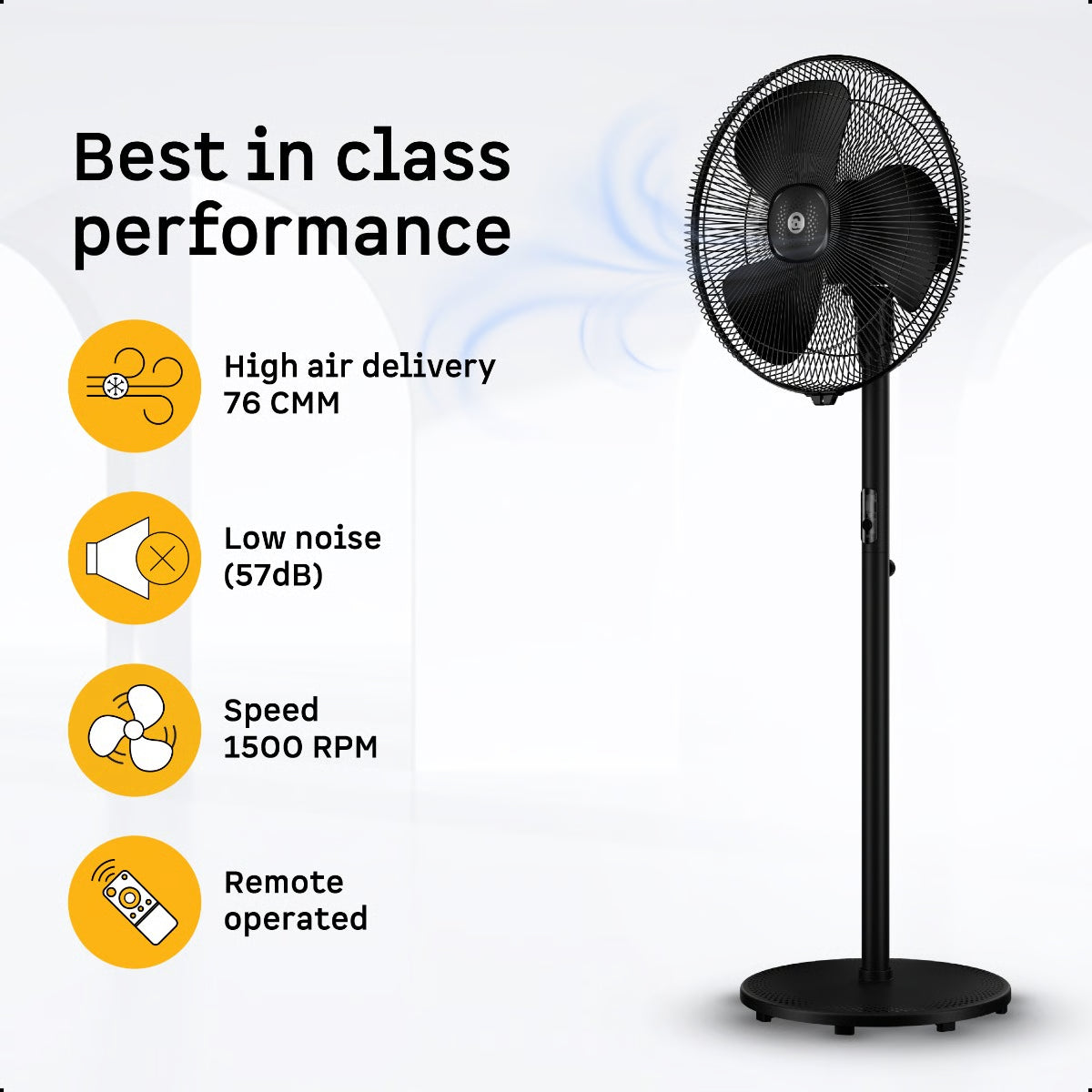 Atomberg Renesa Pedestal Black