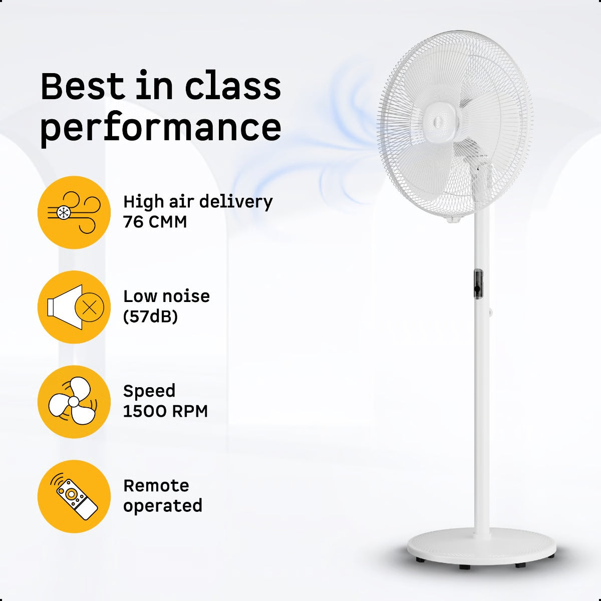 Atomberg Renesa Pedestal White