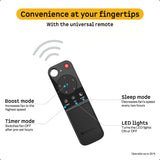 Atomberg Renesa+ Golden Oakwood