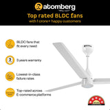 Atomberg Renesa White