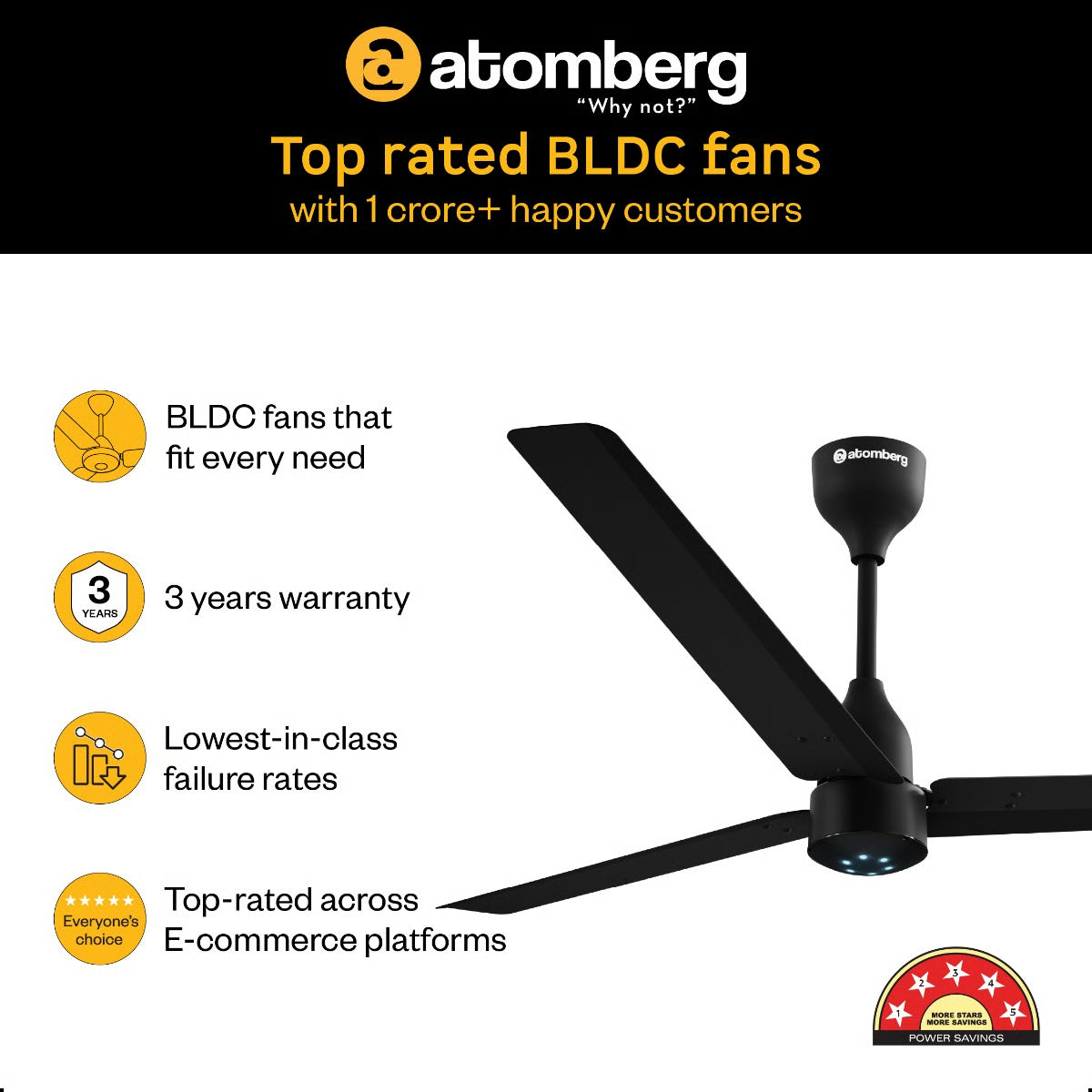 Atomberg Renesa Black